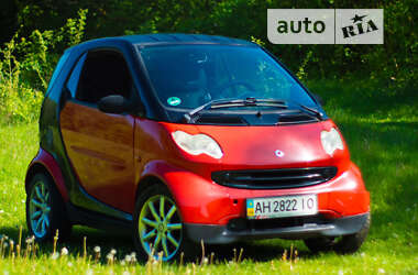 Купе Smart Fortwo 2004 в Оратові