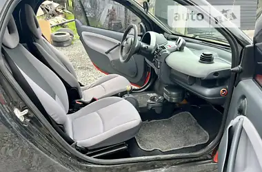 Smart Fortwo 2001