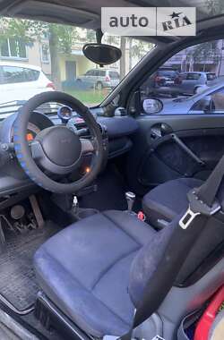 Купе Smart Fortwo 2002 в Киеве