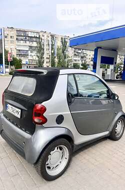 Купе Smart Fortwo 2000 в Киеве