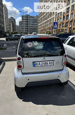 Купе Smart Fortwo 2002 в Києві