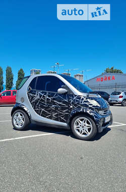 Купе Smart Fortwo 2002 в Киеве