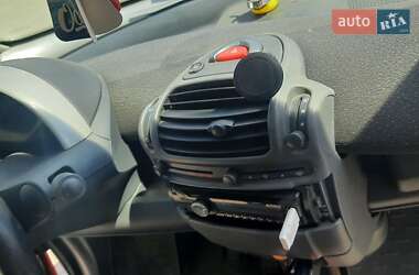 Купе Smart Fortwo 2006 в Апостолово