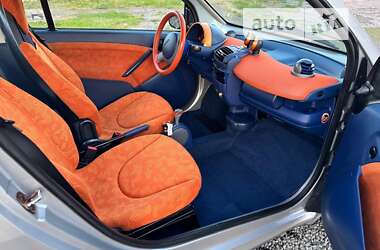 Купе Smart Fortwo 2000 в 
