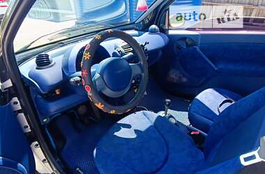 Купе Smart Fortwo 2000 в Умані