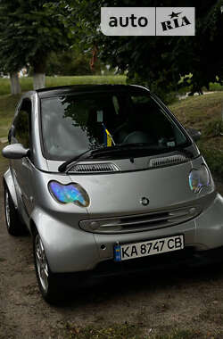 Купе Smart Fortwo 2003 в Вороновице