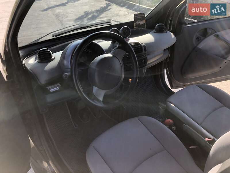 Купе Smart Fortwo 2003 в Николаеве