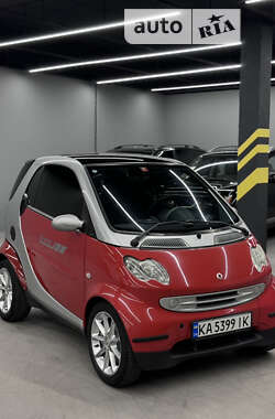 Купе Smart Fortwo 2006 в Кропивницькому