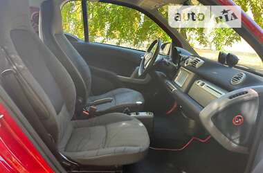 Купе Smart Fortwo 2013 в Києві