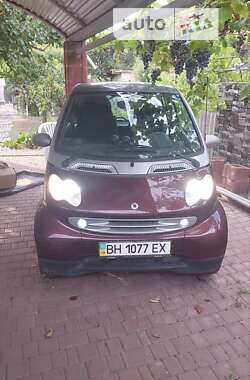 Купе Smart Fortwo 2006 в Нерубайском