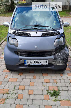 Купе Smart Fortwo 2002 в Києві