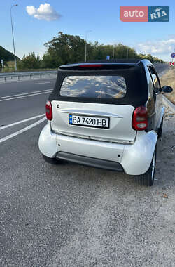 Кабріолет Smart Fortwo 2004 в Харкові