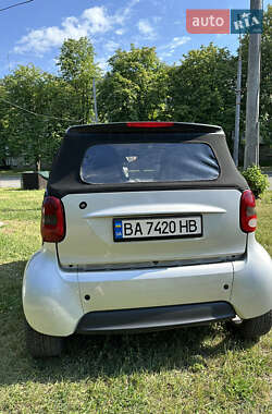 Кабріолет Smart Fortwo 2004 в Харкові