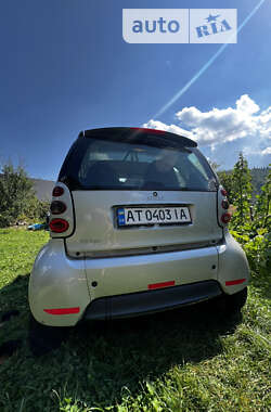 Купе Smart Fortwo 2006 в Пасічній