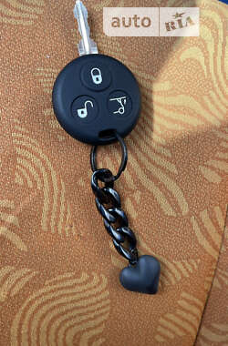Купе Smart Fortwo 2000 в 
