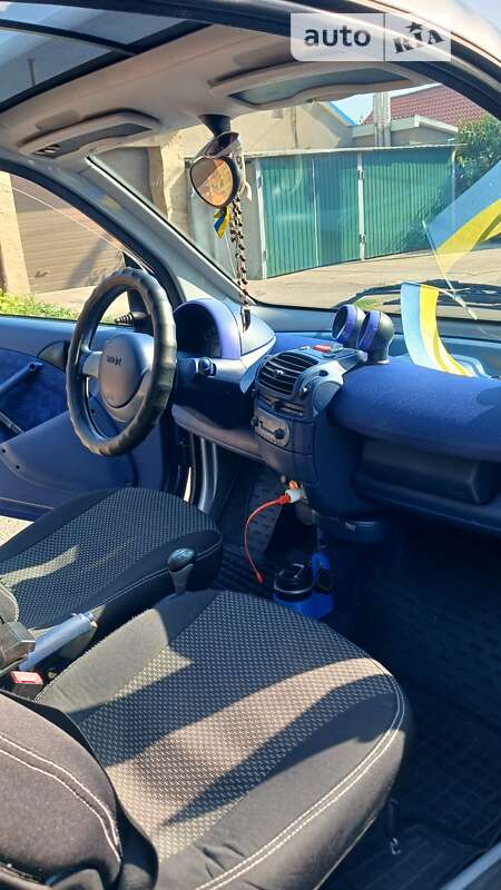 Купе Smart Fortwo 1999 в Одессе фото 6 Купе Smart Fortwo 1999 в Одессе