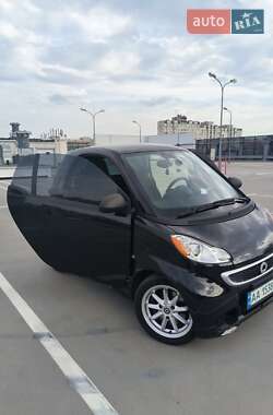 Купе Smart Fortwo 2015 в 