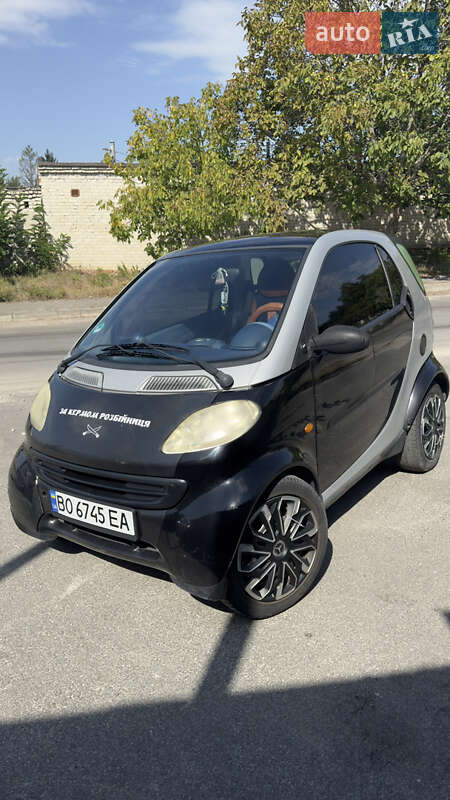 Smart Fortwo 1999 Smart Fortwo 1999