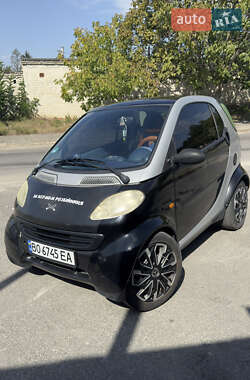 Купе Smart Fortwo 1999 в 
