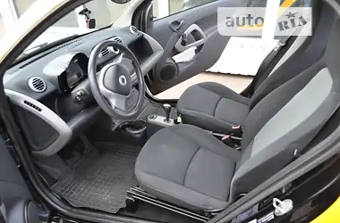 Smart Fortwo 2012