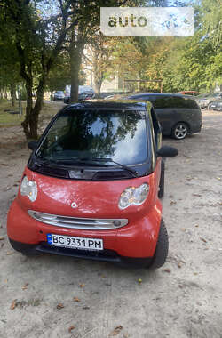 Купе Smart Fortwo 2003 в Львове