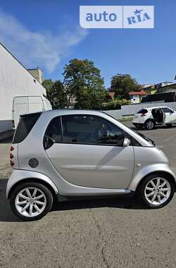 Купе Smart Fortwo 2004 в Львові