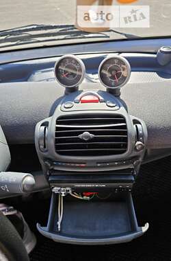 Купе Smart Fortwo 2004 в Львові