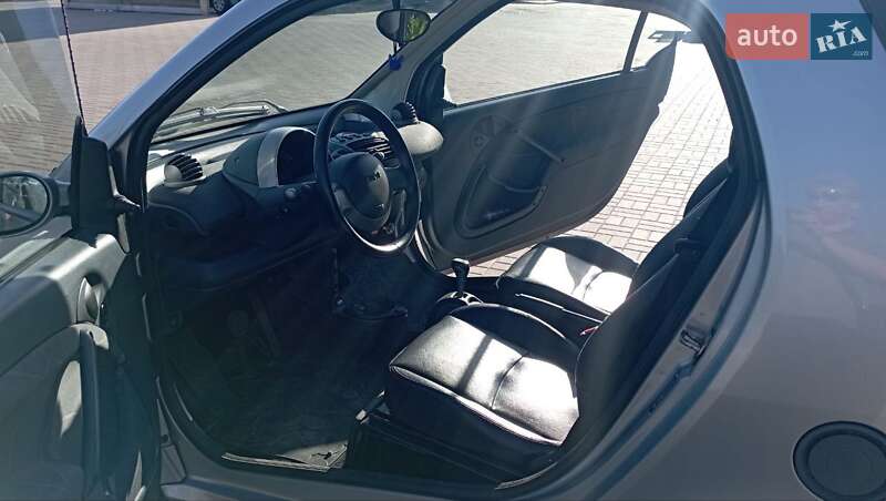 Купе Smart Fortwo 2005 в Днепре