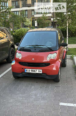 Купе Smart Fortwo 2005 в Києві