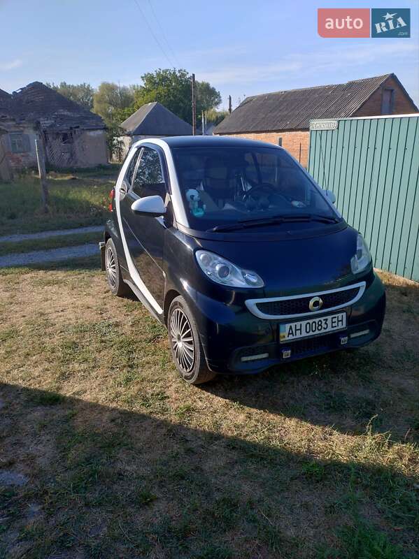Smart Fortwo 2013