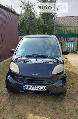 Купе Smart Fortwo 2000 в Макарове