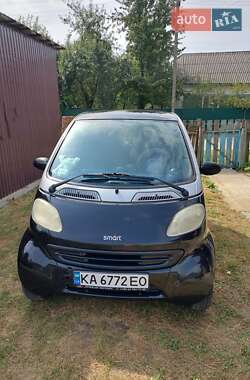 Купе Smart Fortwo 2000 в Киеве