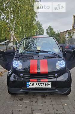 Купе Smart Fortwo 2004 в Киеве