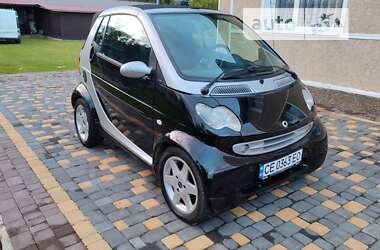 Кабриолет Smart Fortwo 2002 в Косове