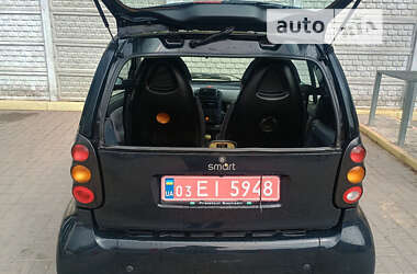 Купе Smart Fortwo 2001 в Рівному