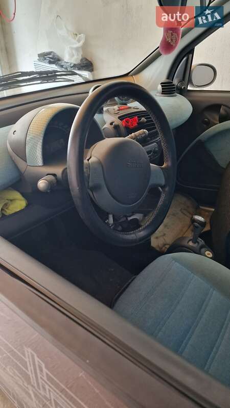 Купе Smart Fortwo 2005 в Одессе