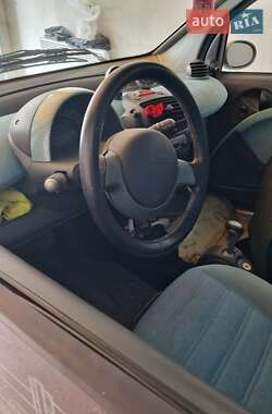 Купе Smart Fortwo 2005 в 