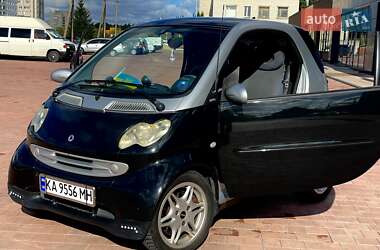 Купе Smart Fortwo 2004 в Нетішині