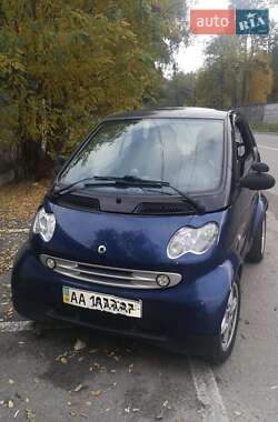 Купе Smart Fortwo 2004 в Киеве