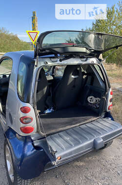 Купе Smart Fortwo 2002 в Ямполі