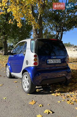 Купе Smart Fortwo 1999 в 