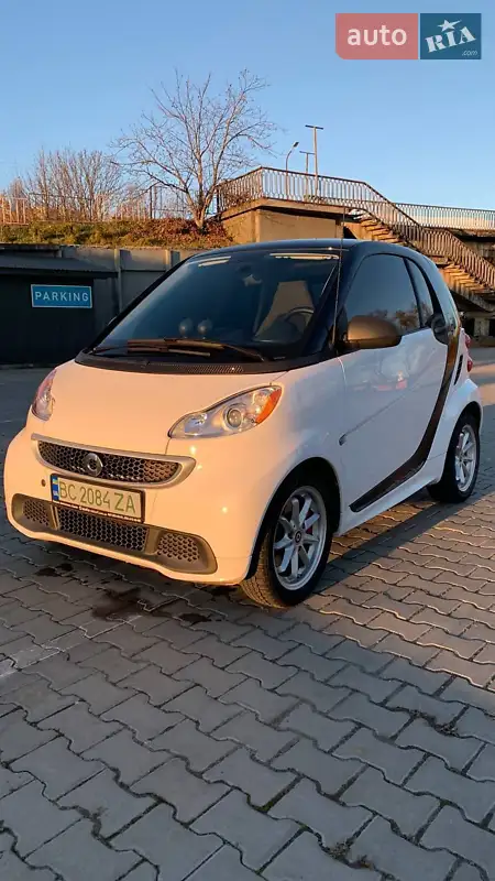 Smart Fortwo 2015