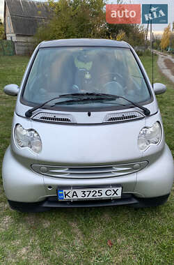 Купе Smart Fortwo 2004 в Киеве