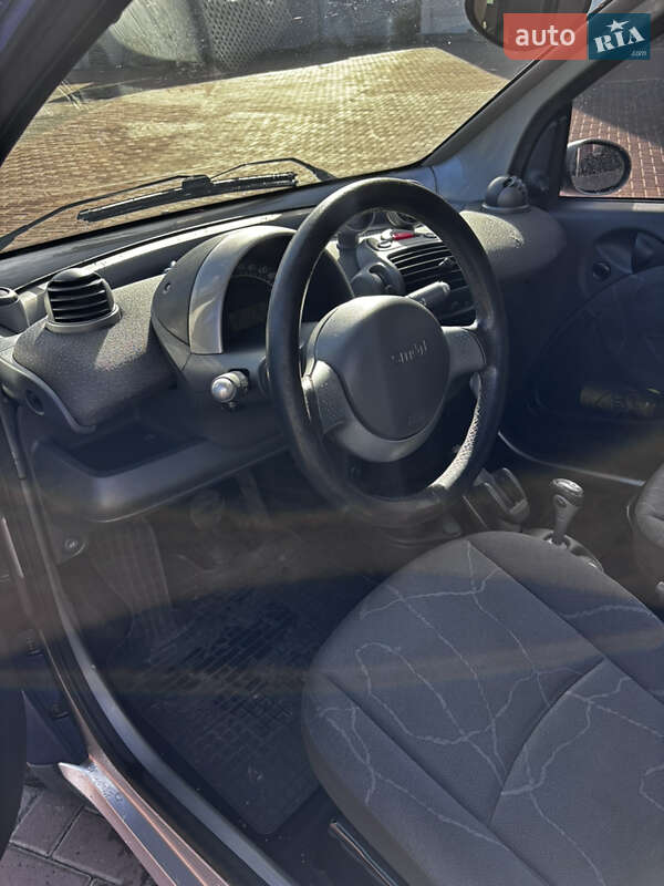 Купе Smart Fortwo 2005 в Ровно