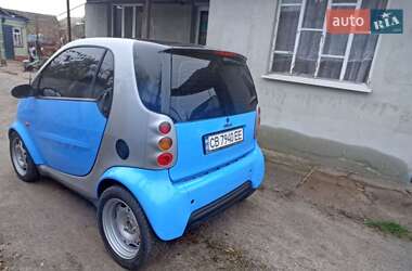 Купе Smart Fortwo 1999 в Прилуках