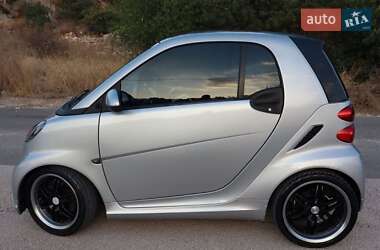 Купе Smart Fortwo 2010 в Шацке