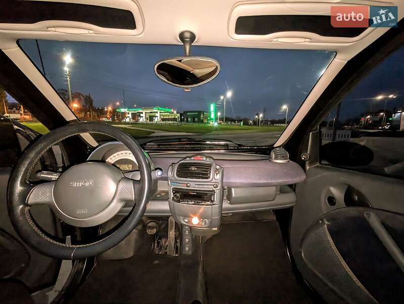 Купе Smart Fortwo 2002 в Харькове