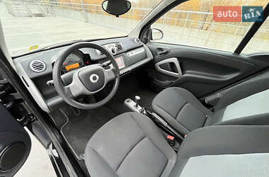 Купе Smart Fortwo 2014 в Києві