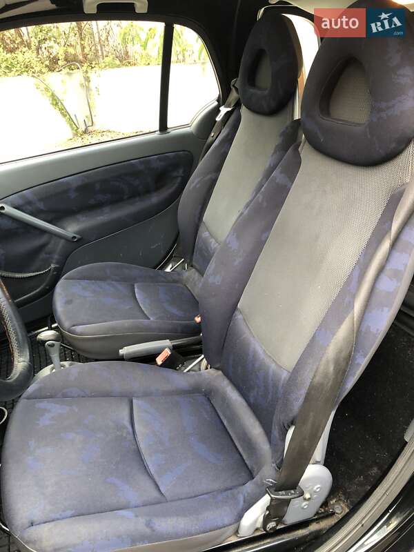 Купе Smart Fortwo 2003 в Киеве