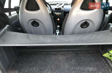 Купе Smart Fortwo 2003 в 